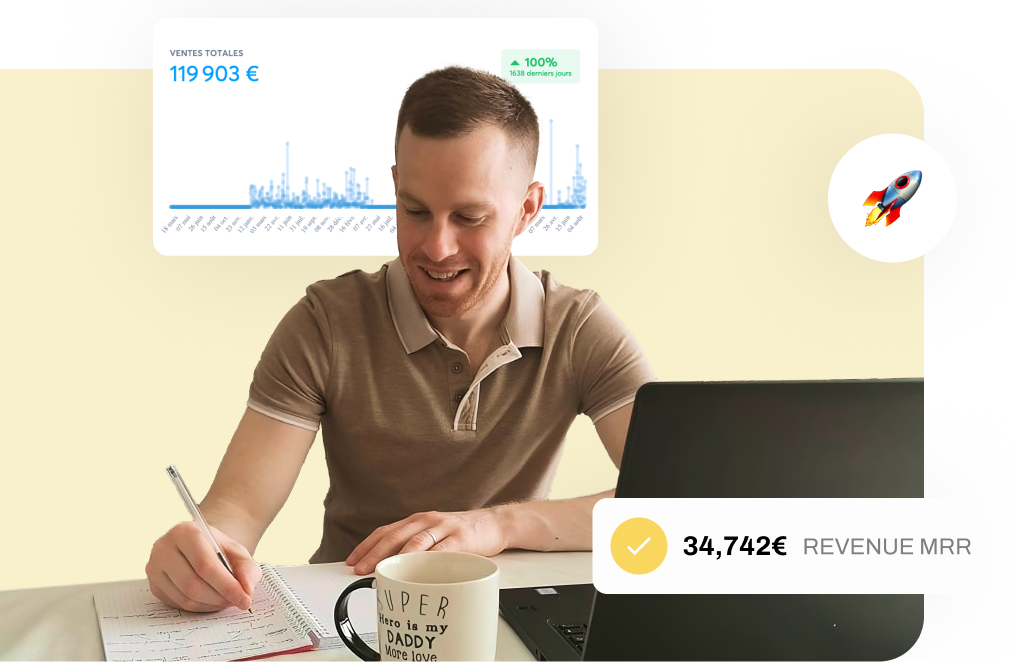 Stratégie sur-mesure CMO